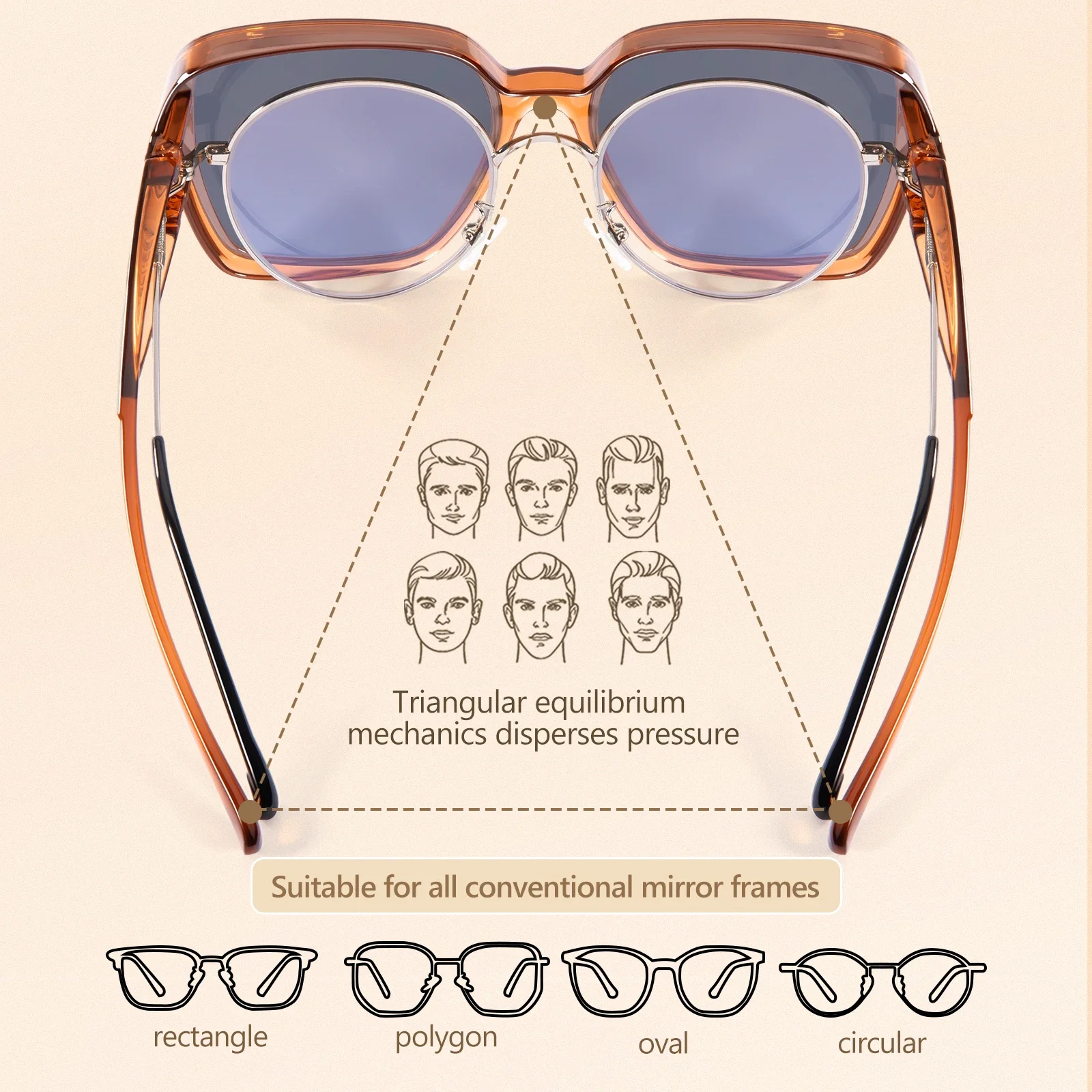 แว่นกันแดด Kapvoe ทรง Fitover  - Sunglasses Polarized Men บทวิจารณ์และราคา